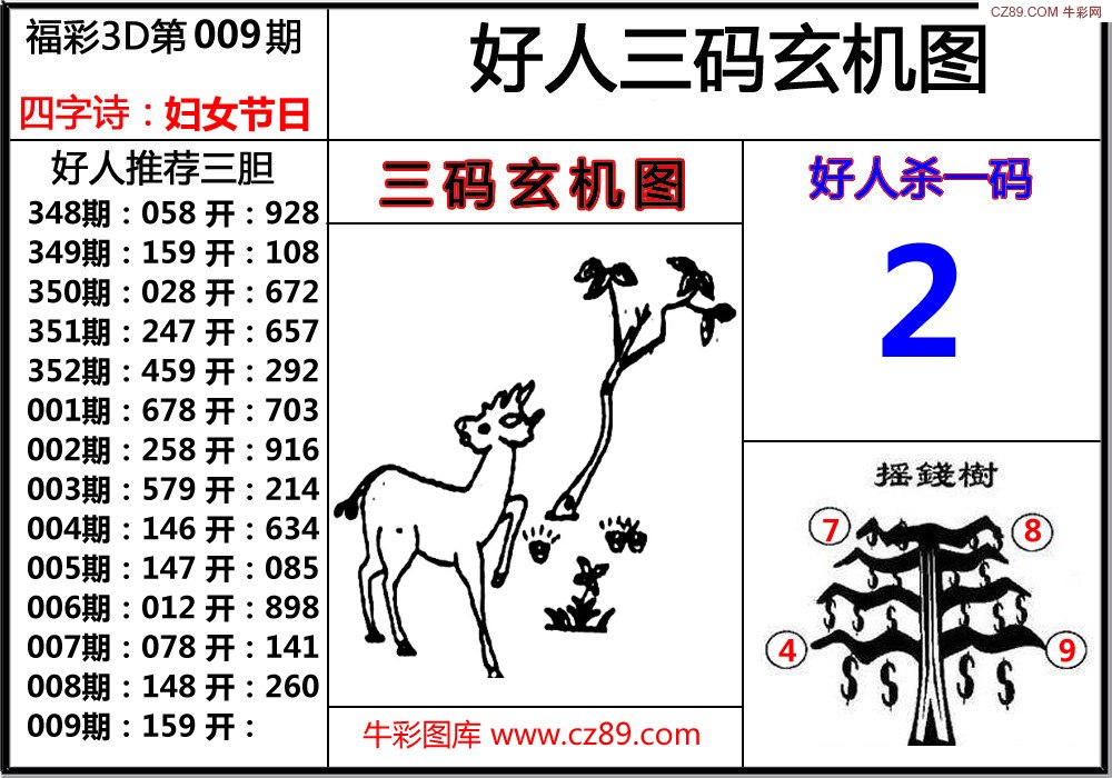 好人玄机图