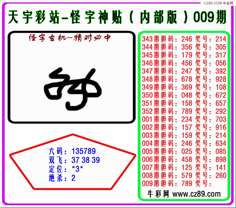 怪字神贴